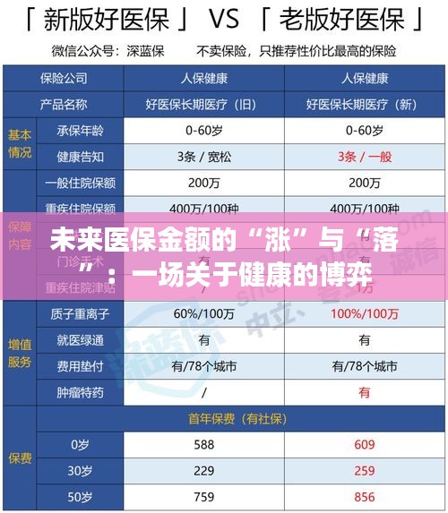 精品物流专线 第234页