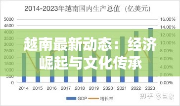 自由自在 第4页