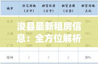 一丝不苟 第3页