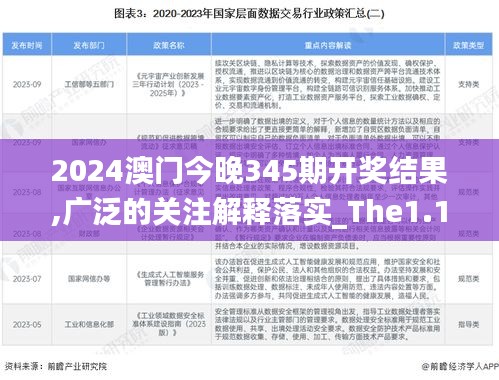 2024澳门今晚345期开奖结果,广泛的关注解释落实_The1.196