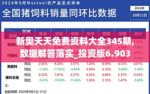 避凶就吉 第3页