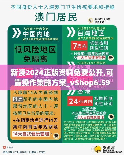 新澳2024正版资料免费公开,可靠操作策略方案_vShop6.591