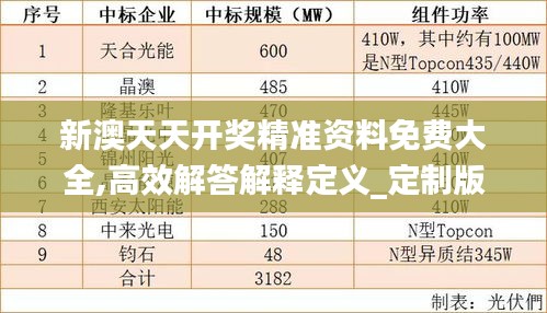新澳天天开奖精准资料免费大全,高效解答解释定义_定制版9.826