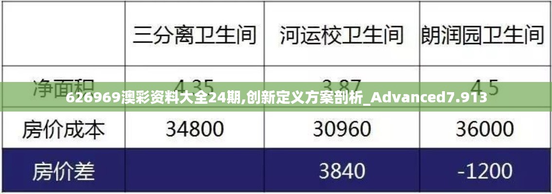 推襟送抱 第3页