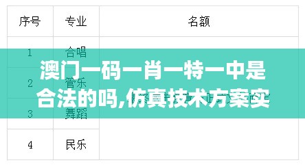大张挞伐 第4页