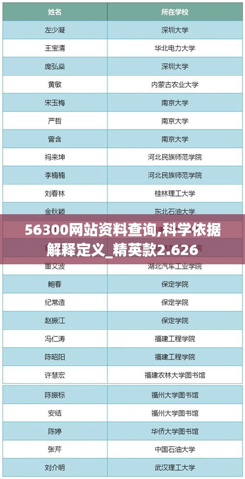 56300网站资料查询,科学依据解释定义_精英款2.626