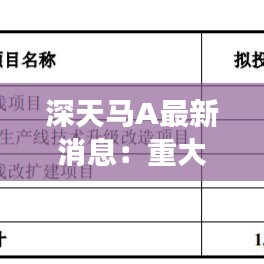 深天马A最新消息：重大突破与未来发展展望