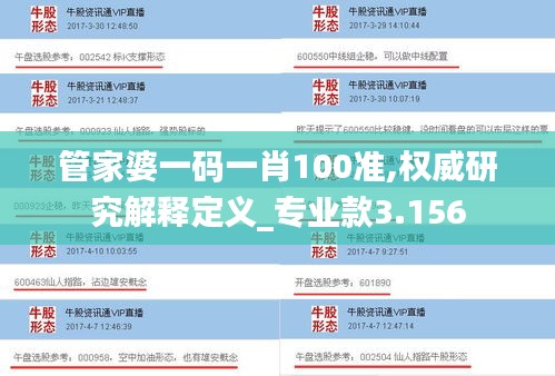 管家婆一码一肖100准,权威研究解释定义_专业款3.156