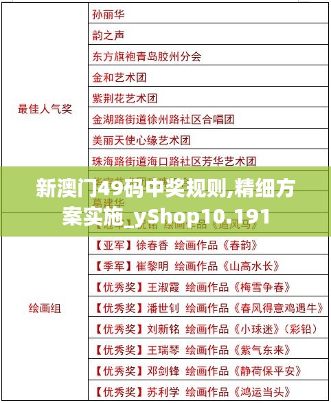 新澳门49码中奖规则,精细方案实施_yShop10.191