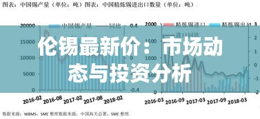 伦锡最新价：市场动态与投资分析