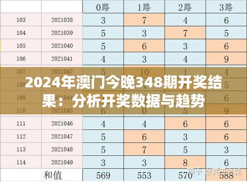 落落大方 第3页