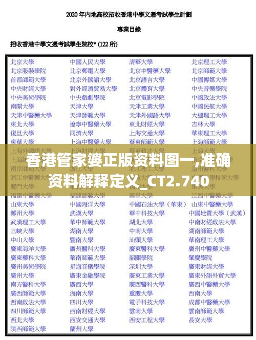 香港管家婆正版资料图一,准确资料解释定义_CT2.740