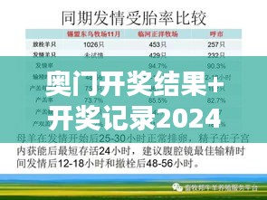 奥门开奖结果+开奖记录2024年资料网站：最新奥门彩票开奖信息，助你把握中奖机会