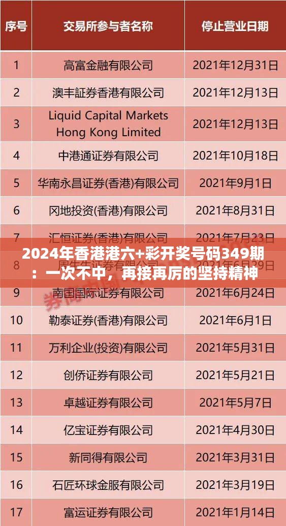 随方就圆 第3页
