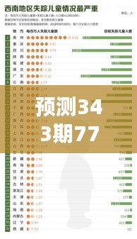 张灯结彩 第3页