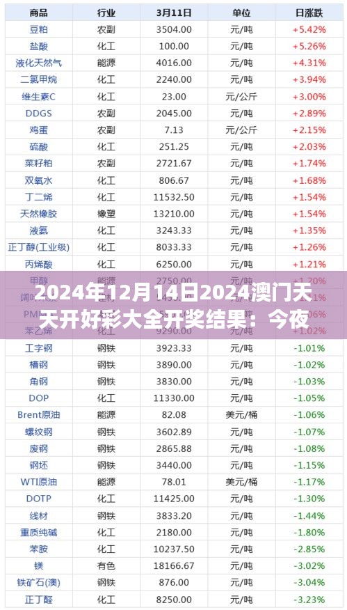 螓首蛾眉 第4页