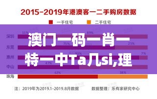 澳门一码一肖一特一中Ta几si,理性解答解释落实_4DM6.158