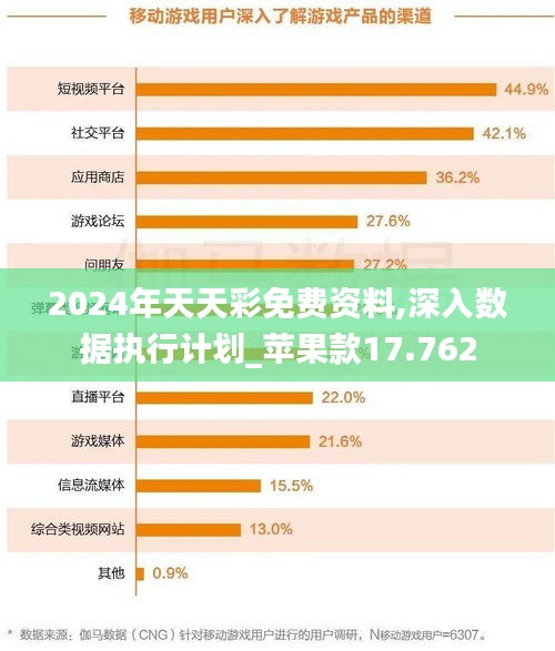 标新竞异 第3页