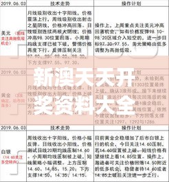 飞檐走壁 第3页