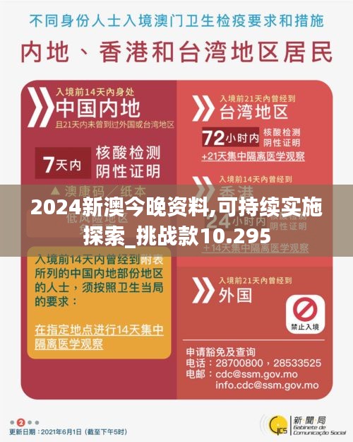 2024新澳今晚资料,可持续实施探索_挑战款10.295
