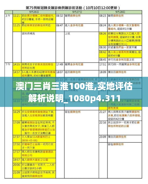 聚精会神 第3页