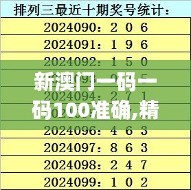阳春白雪 第3页