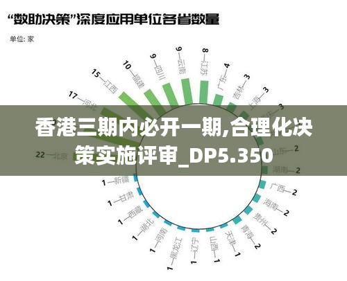 香港三期内必开一期,合理化决策实施评审_DP5.350