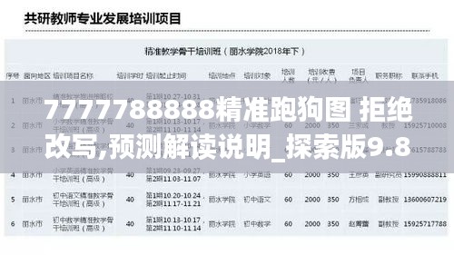 死得其所 第3页