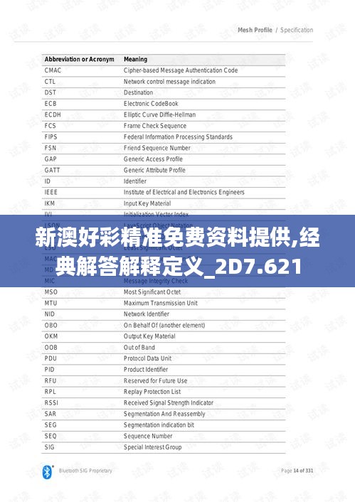 新澳好彩精准免费资料提供,经典解答解释定义_2D7.621