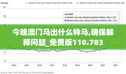 今晚澳门马出什么特马,确保解释问题_免费版110.783