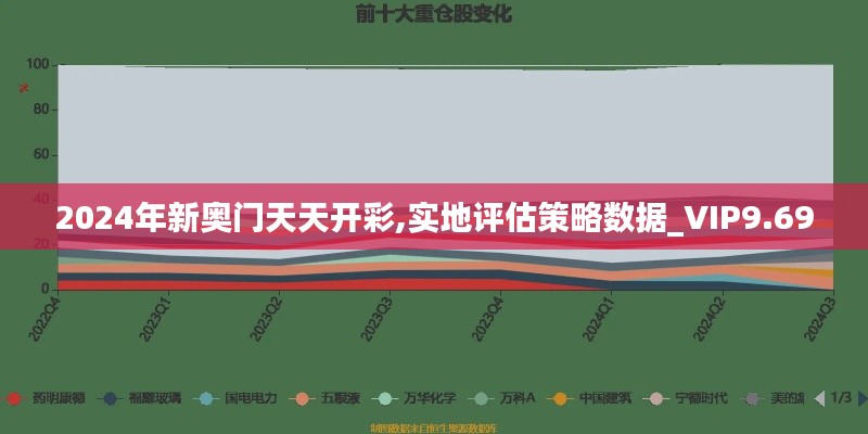 贵出贱收 第2页