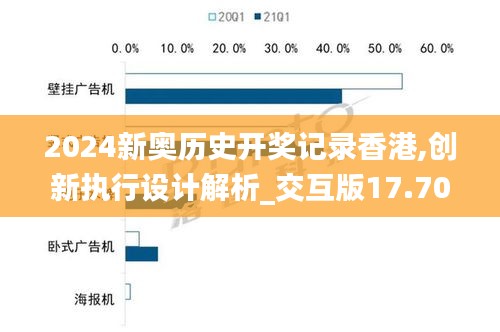 2024新奥历史开奖记录香港,创新执行设计解析_交互版17.703