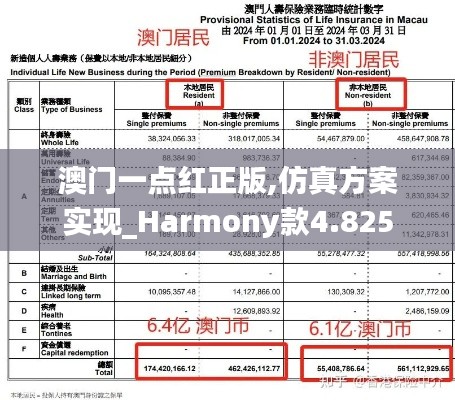 发硎新试 第3页