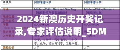 千载难逢 第3页