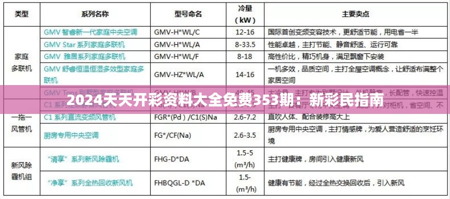 仪表堂堂 第3页