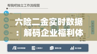 蛙鸣蚓叫 第3页