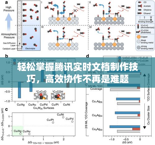 轻松掌握腾讯实时文档制作技巧，高效协作不再是难题