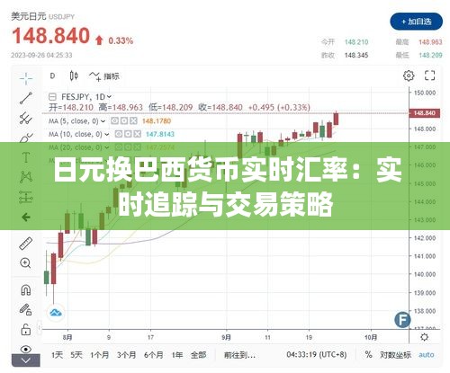 日元换巴西货币实时汇率：实时追踪与交易策略