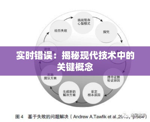 实时错误：揭秘现代技术中的关键概念