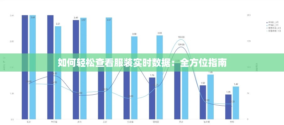 慎重其事 第2页