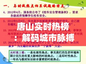 唐山实时热榜：解码城市脉搏，聚焦热点动态