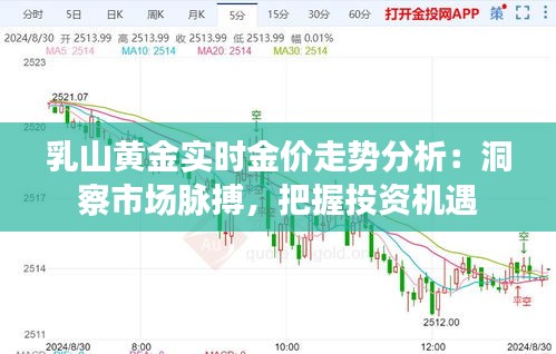 乳山黄金实时金价走势分析：洞察市场脉搏，把握投资机遇