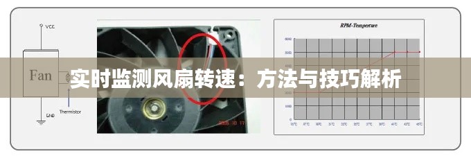 实时监测风扇转速：方法与技巧解析