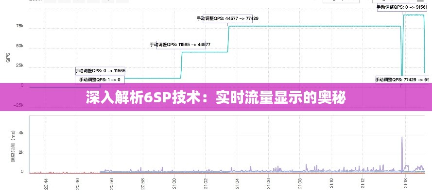 寥寥无几 第2页