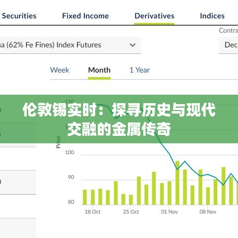 伦敦锡实时：探寻历史与现代交融的金属传奇