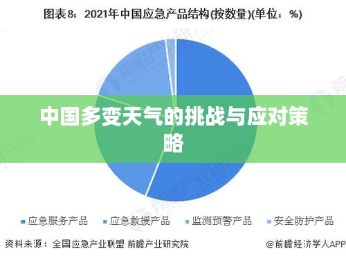 中国多变天气的挑战与应对策略