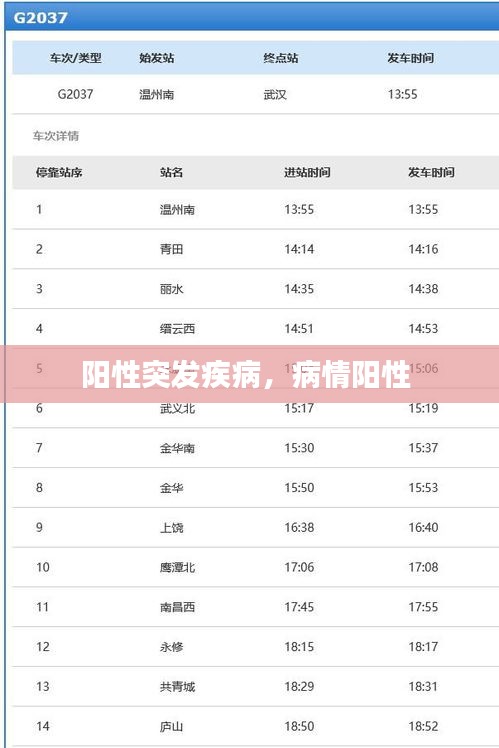 熊经鸟申 第2页