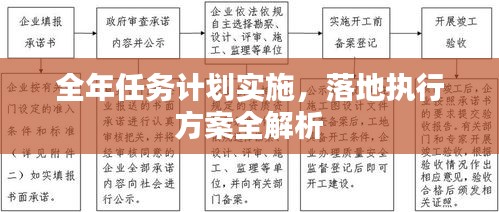 法不阿贵 第2页
