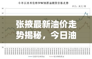 七嘴八张 第2页