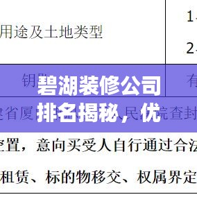 碧湖装修公司排名揭秘，优质装修服务提供商首选！